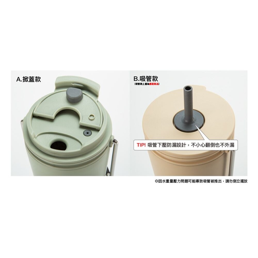 樂扣樂扣 微笑騎士隨行杯 540ml LHC4269 綠/黃-細節圖5