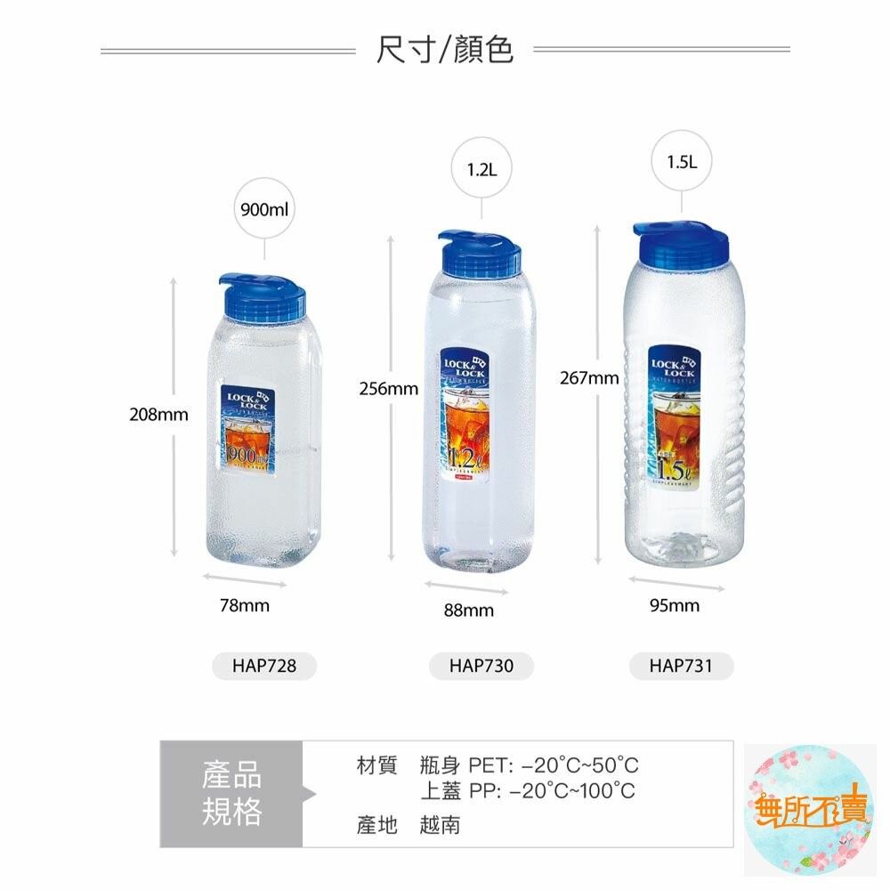 樂扣樂扣PET水壺900ml(HAP728)-細節圖2