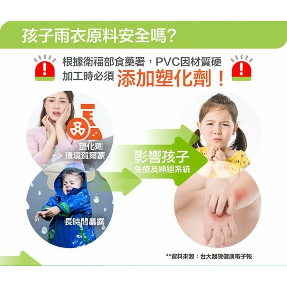 USii 兒童 零著感雨衣(滑梯款/銀河款)-細節圖3