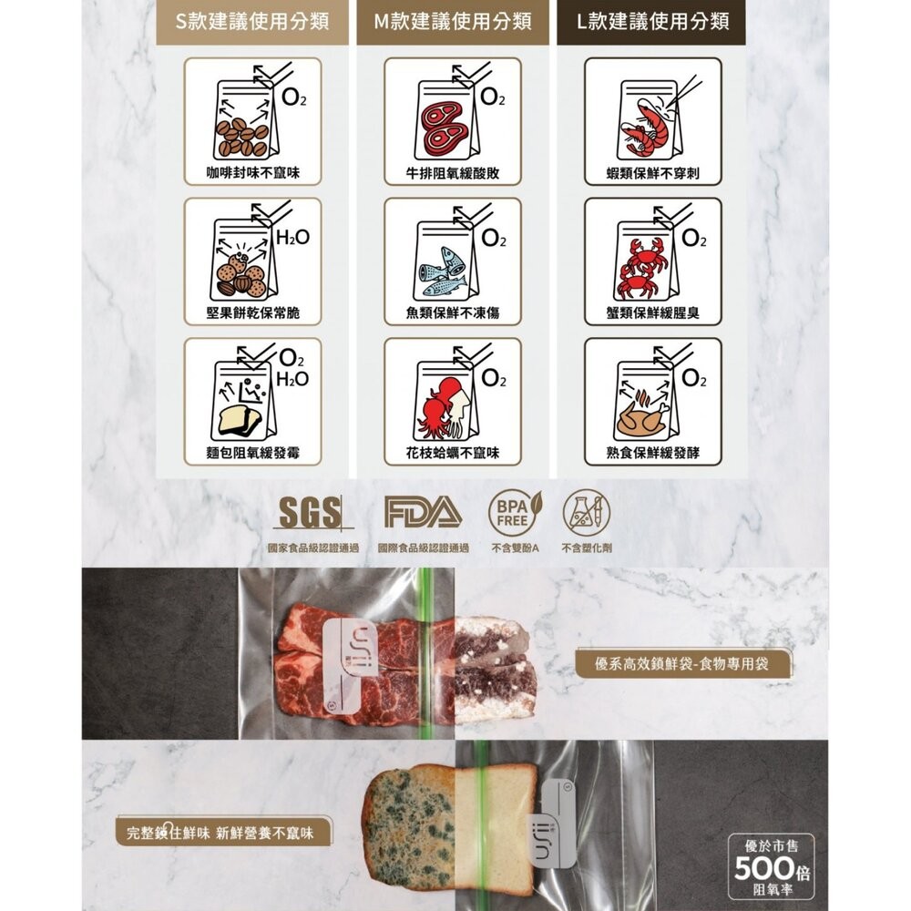 優系USii高效鎖鮮食物專用袋-立體夾鏈袋-細節圖5