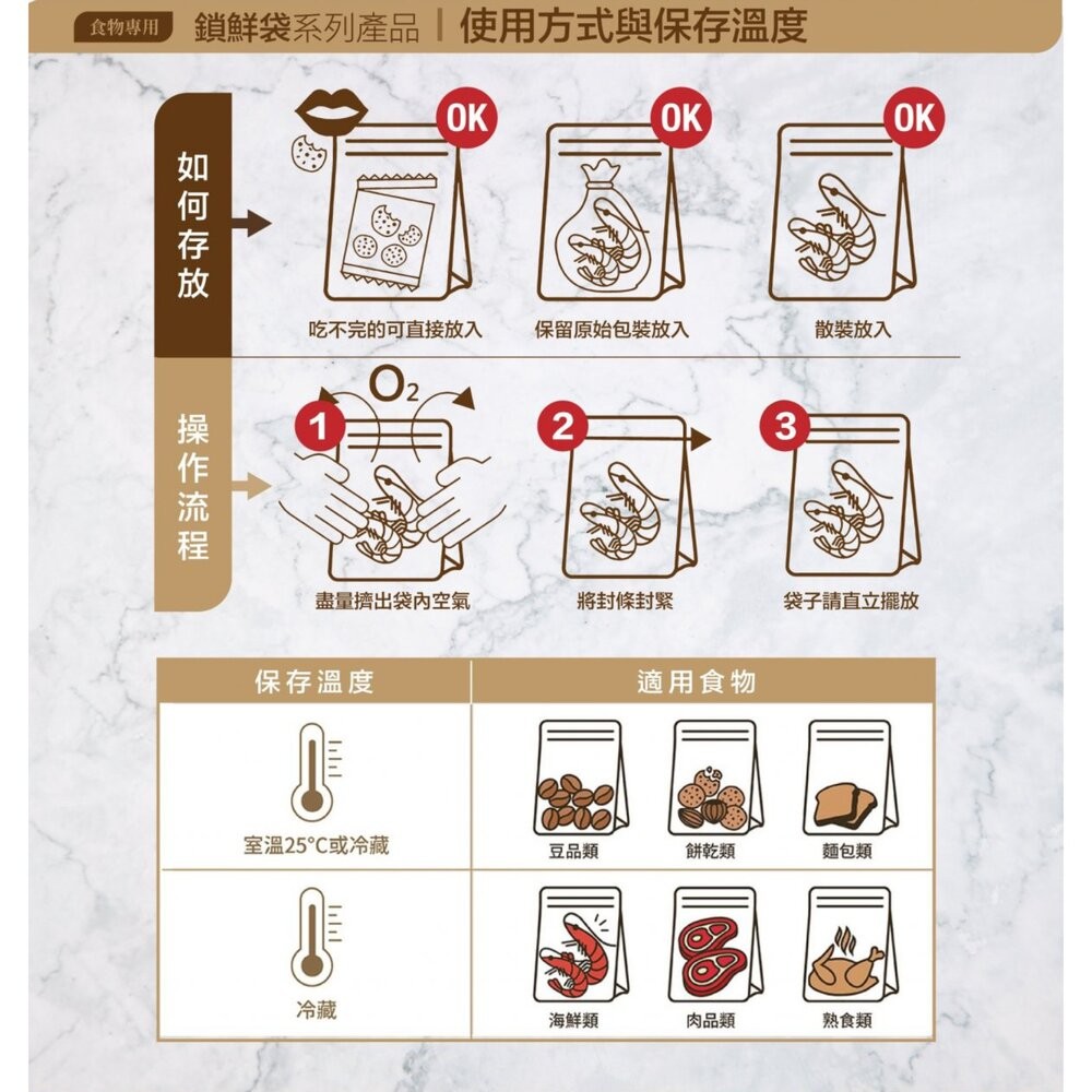 優系USii高效鎖鮮食物專用袋-立體夾鏈袋-細節圖8