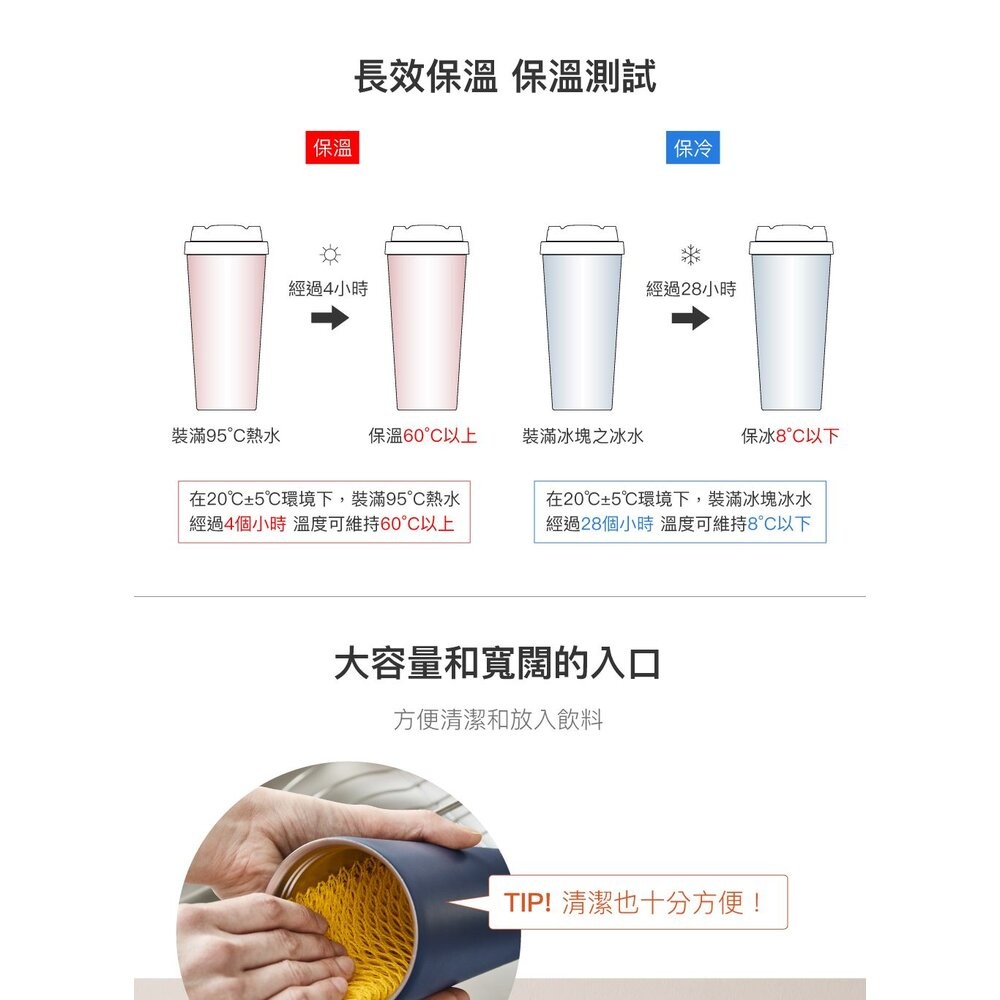 樂扣 #316韓風簡約彈跳咖啡杯550ML-細節圖6