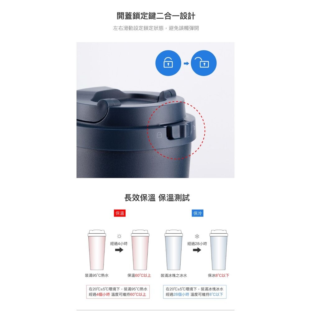 樂扣 #316韓風簡約彈跳咖啡杯-細節圖6