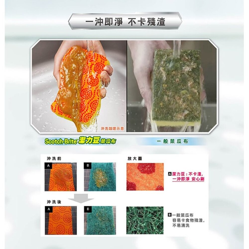3M 百利 潔力豆海綿菜瓜布—爐具/鍋具專用, 2片裝-細節圖6