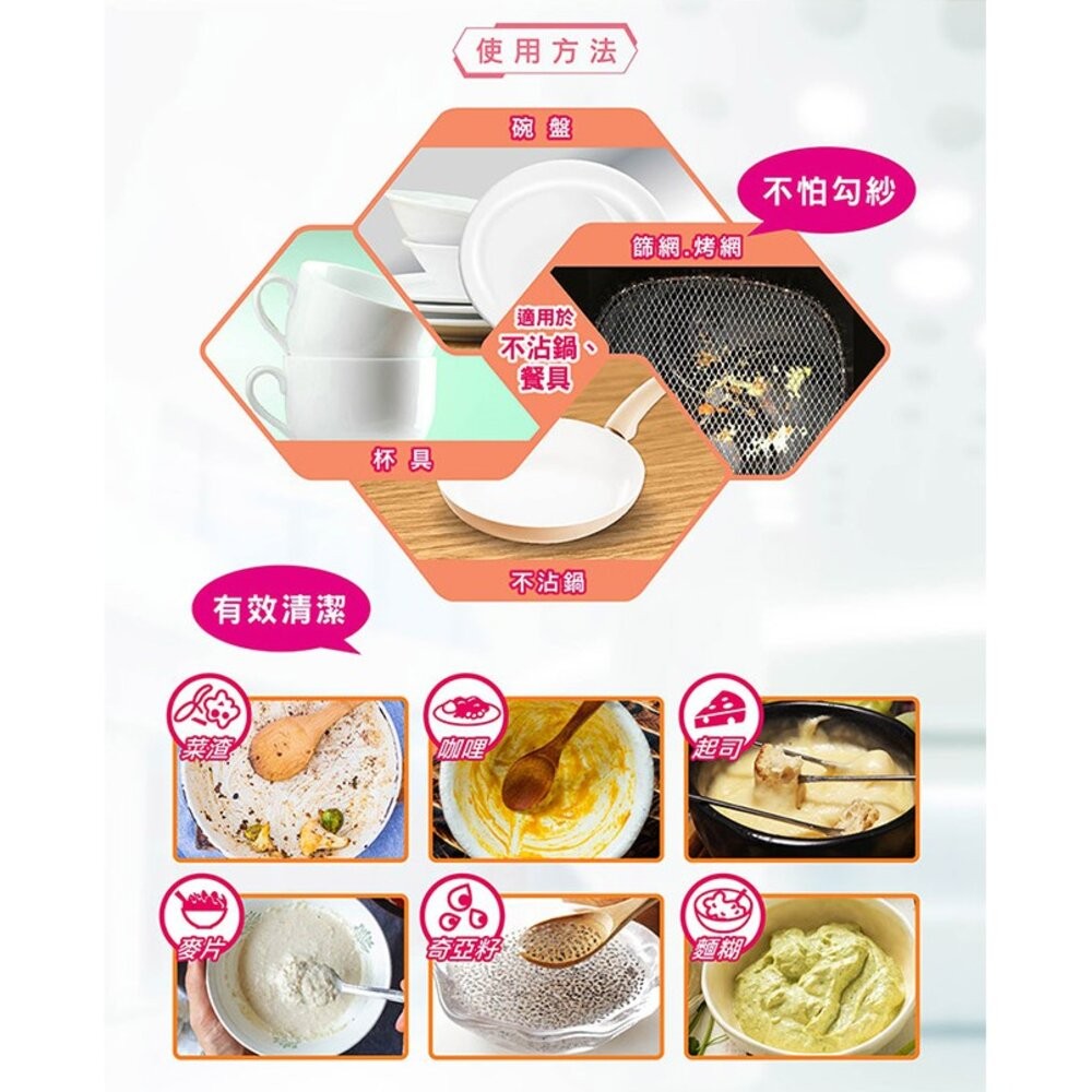 3M 百利 潔力豆海綿菜瓜布—爐具/鍋具專用, 2片裝-細節圖7