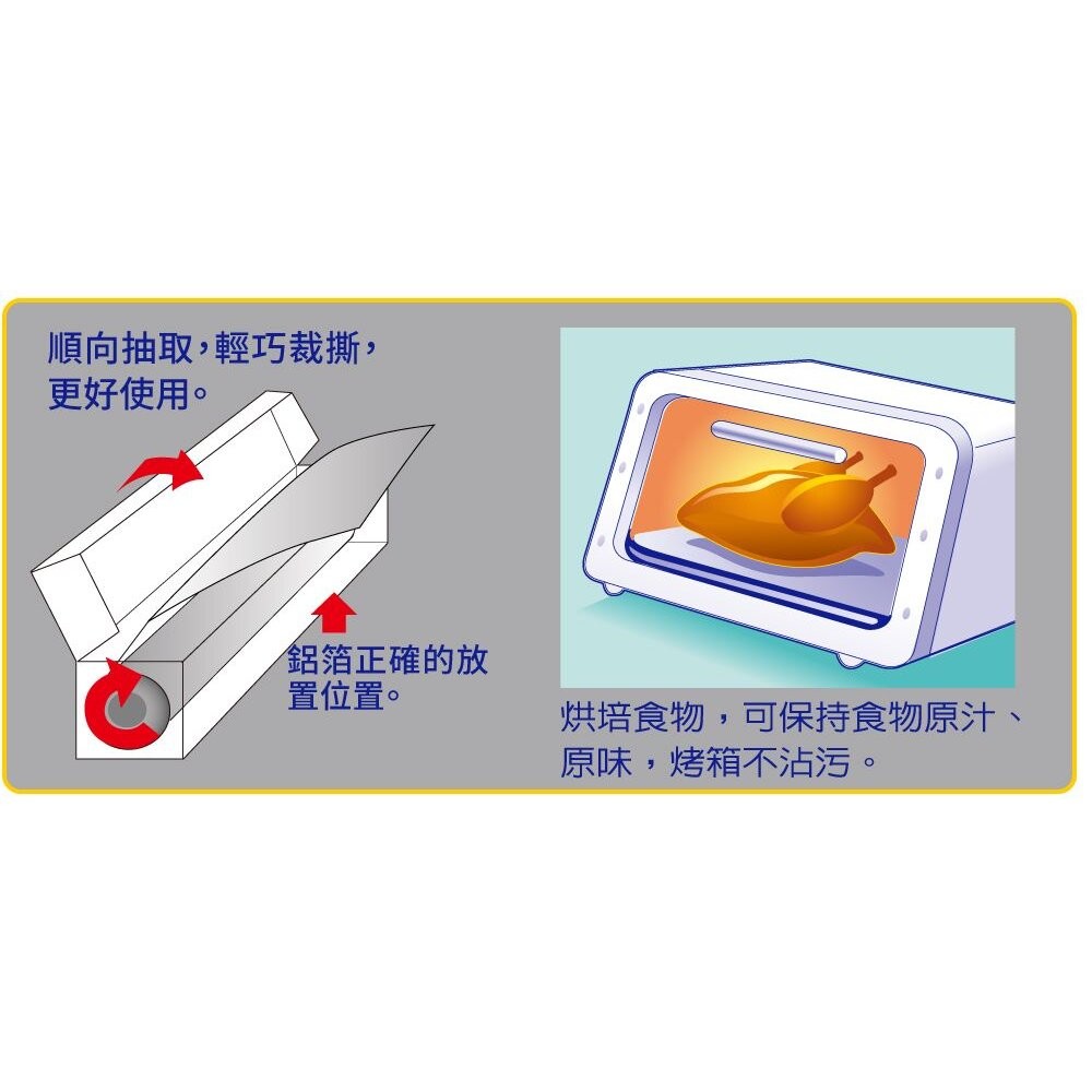 妙潔 直火安心特級鋁箔紙 2入組 30cm*120吋(約3公尺)-細節圖4