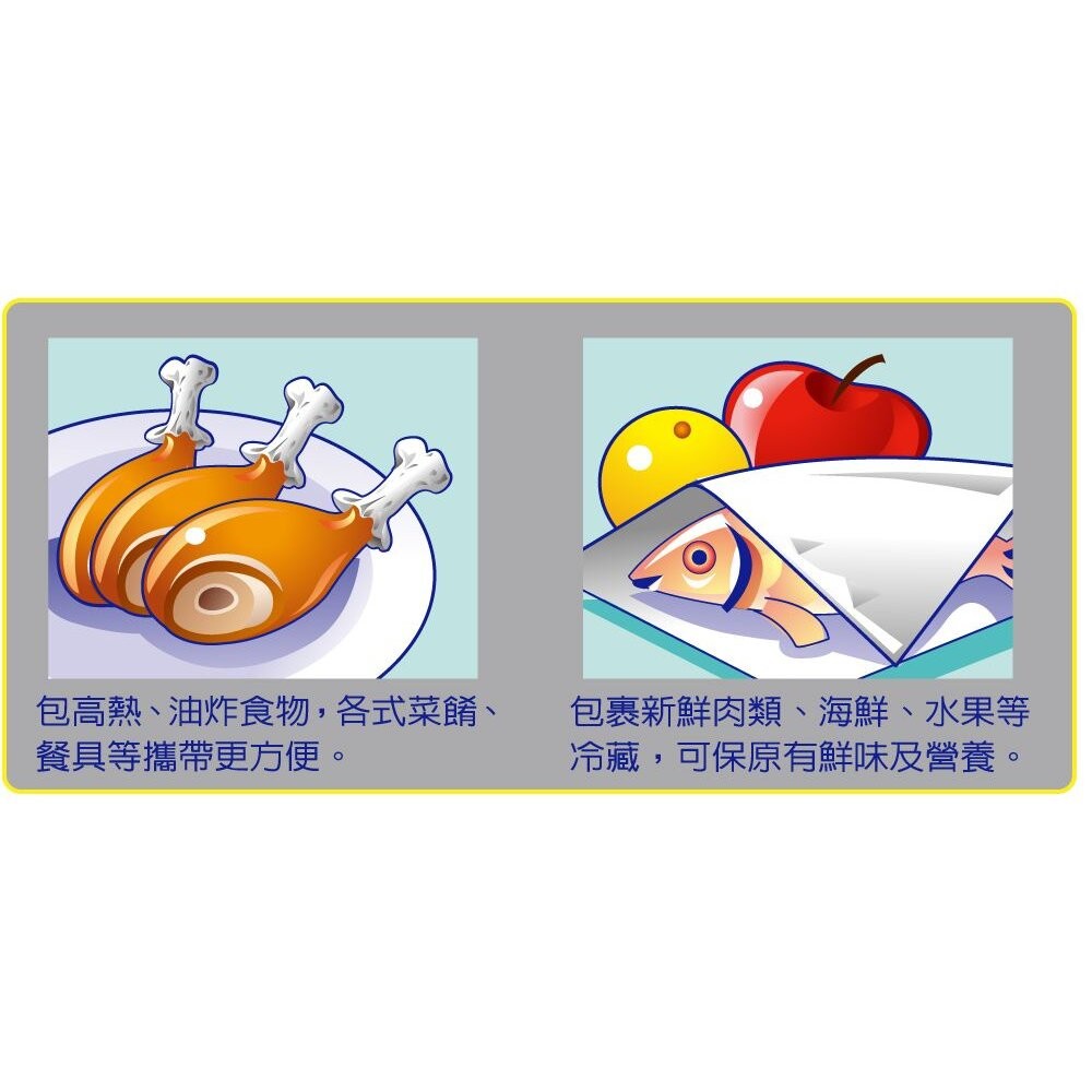 妙潔 直火安心特級鋁箔紙 2入組 30cm*8M-細節圖6