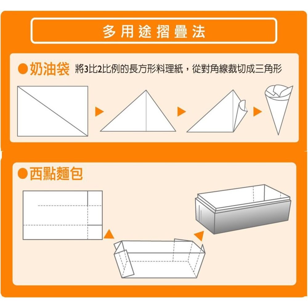 妙潔 萬用料理紙 30cmX5m-細節圖5