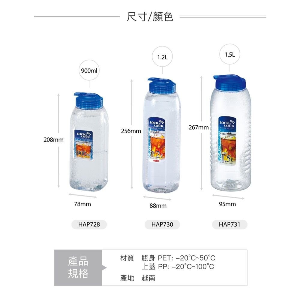 樂扣樂扣PET水壺1.5L(HAP731)-細節圖2