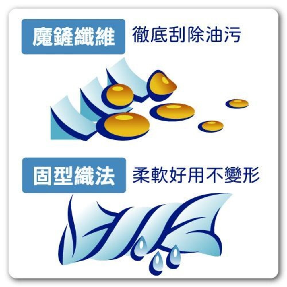 妙潔 廚房魔淨布 1入-細節圖3