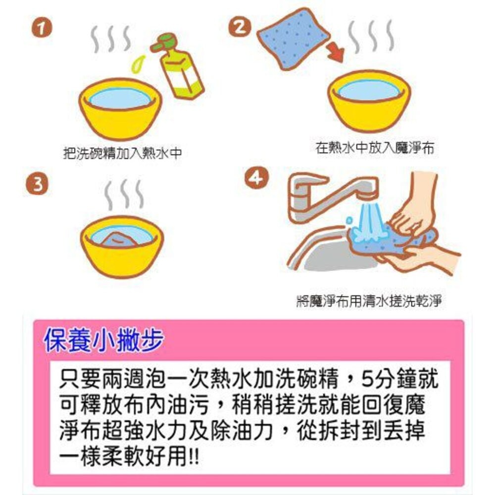 妙潔 廚房魔淨布 1入-細節圖4
