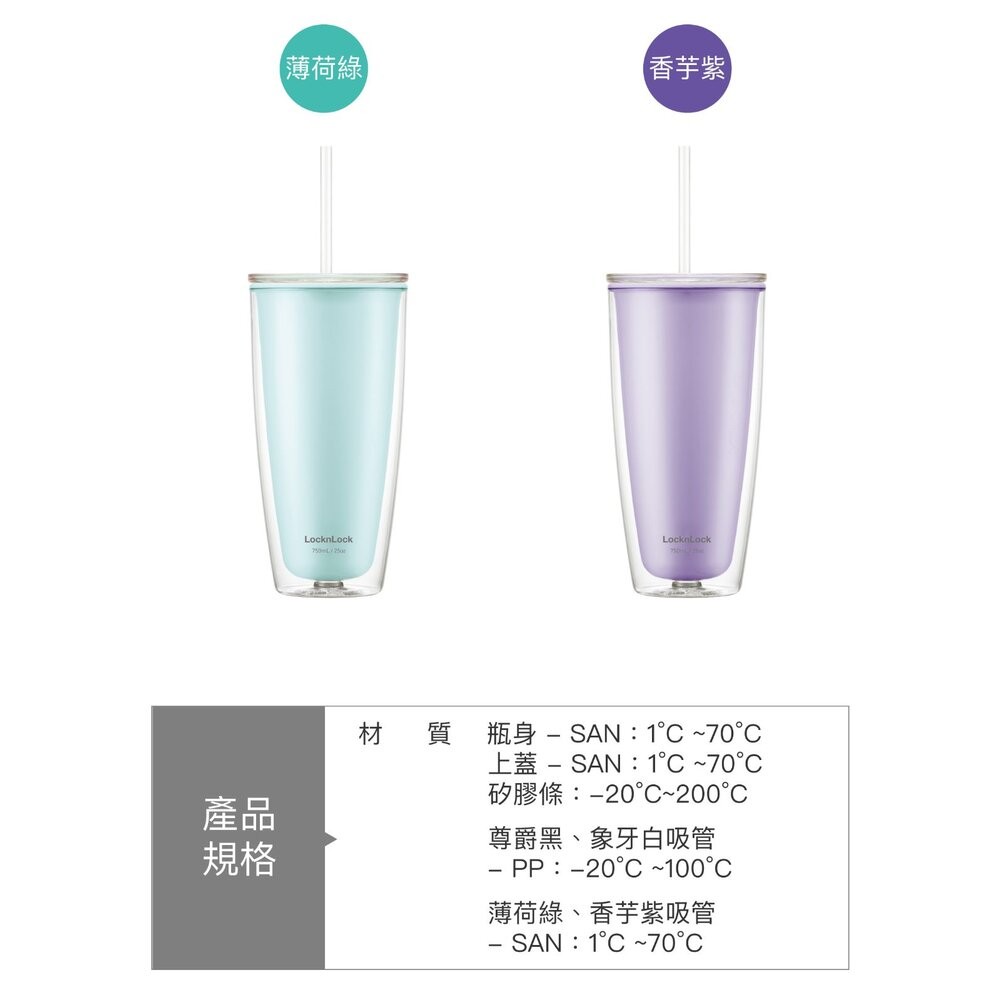 樂扣樂扣  簡約雙層輕量大容量吸管杯750ml (HAP507)  網美風-細節圖5