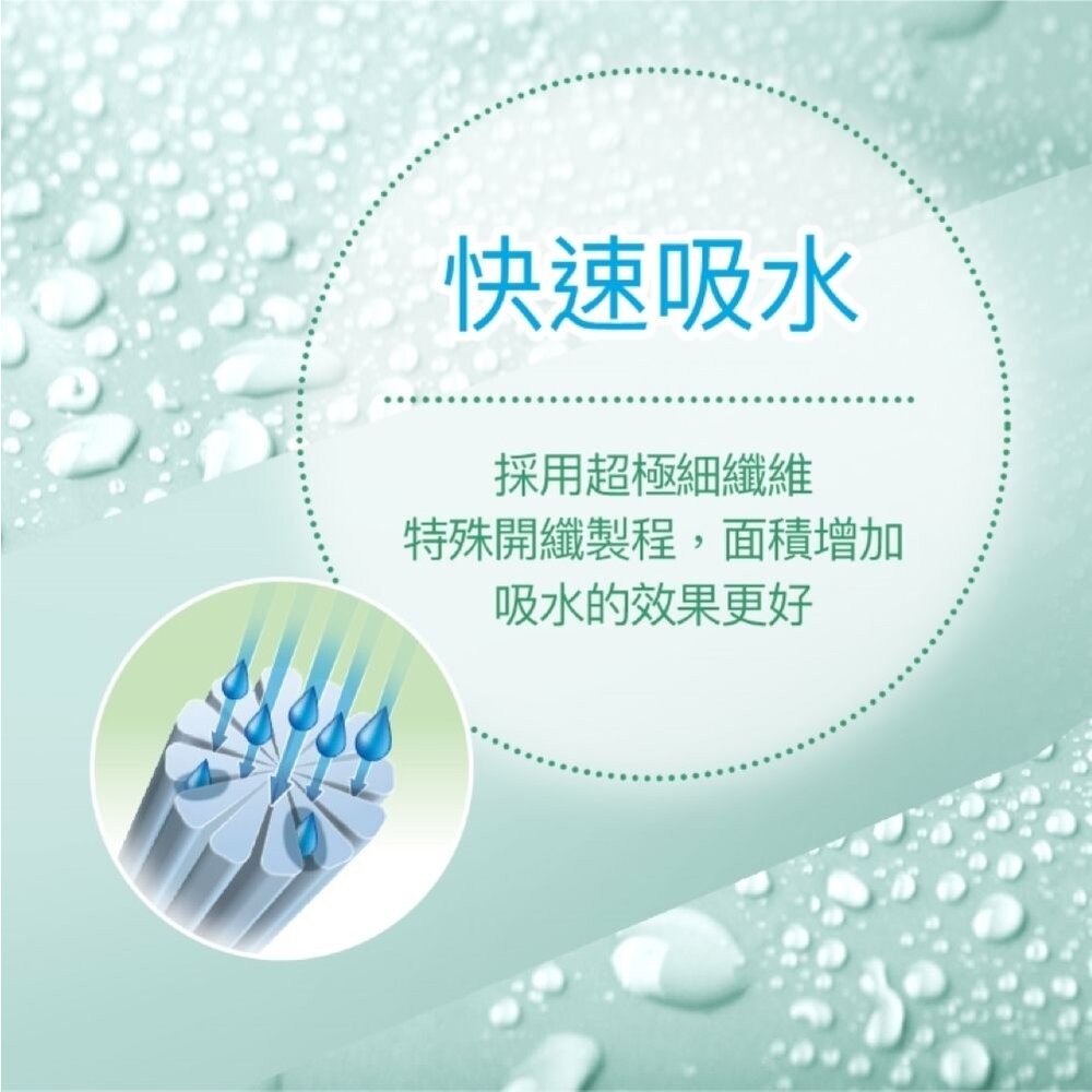 妙潔 居家清新抹布超值包(5+1入)_超極細纖維更吸水-細節圖5