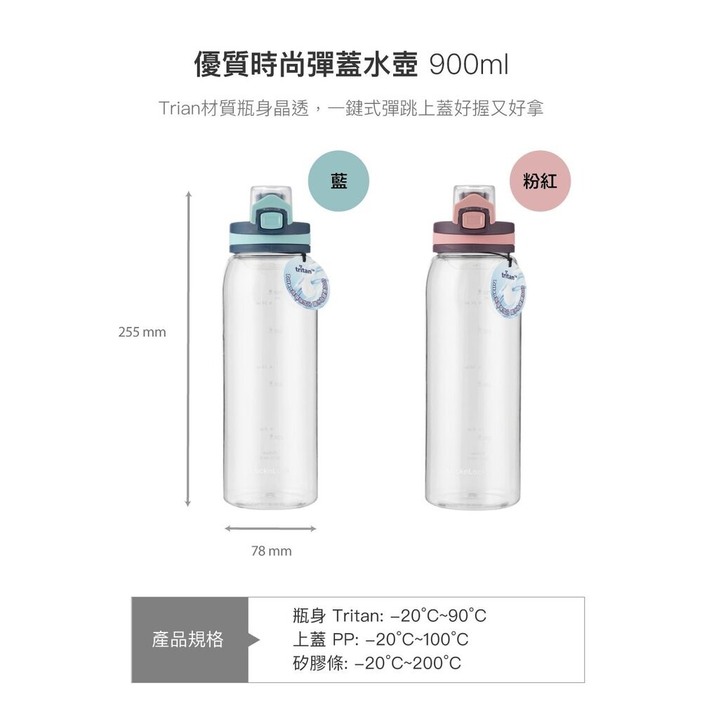 樂扣 時尚彈蓋水壺 900ml 粉 (ABF686)-細節圖3