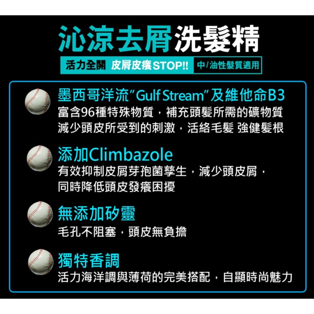 脫普男士洗髮精/沐浴露 750g：激爽控油 沁涼去屑 咖啡因 健髮豐盈 極爽清新 極淨沁涼(超取限5瓶)-細節圖4