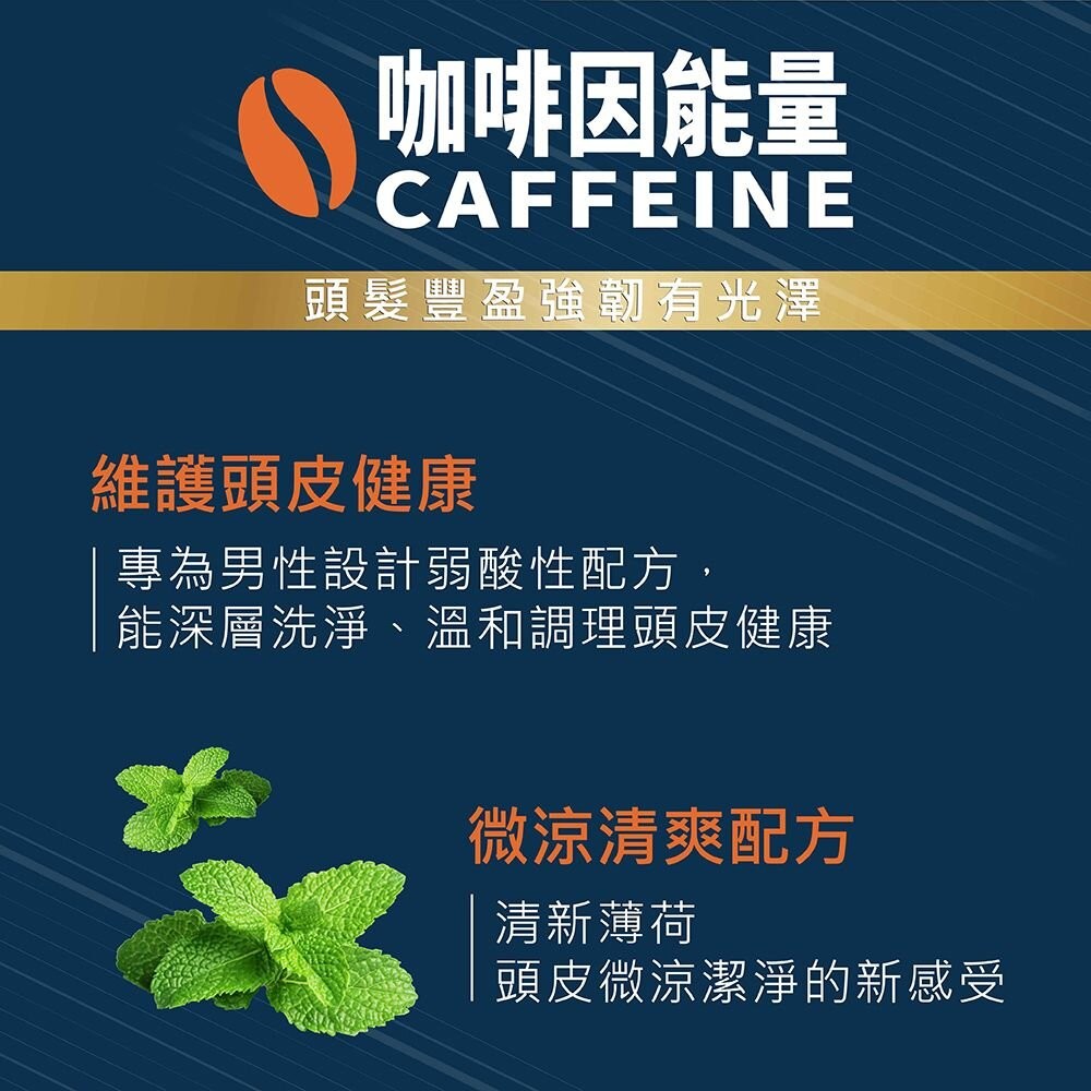 脫普男士洗髮精/沐浴露 750g：激爽控油 沁涼去屑 咖啡因 健髮豐盈 極爽清新 極淨沁涼(超取限5瓶)-細節圖7