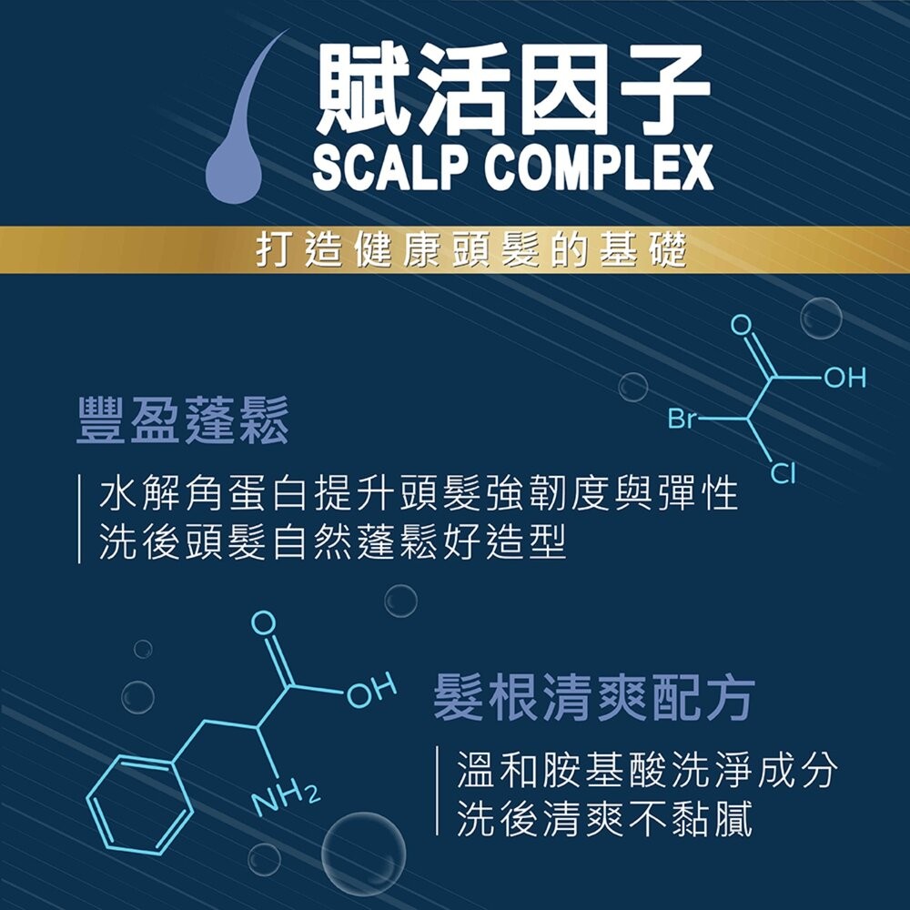 脫普男士洗髮精/沐浴露 750g：激爽控油 沁涼去屑 咖啡因 健髮豐盈 極爽清新 極淨沁涼(超取限5瓶)-細節圖10