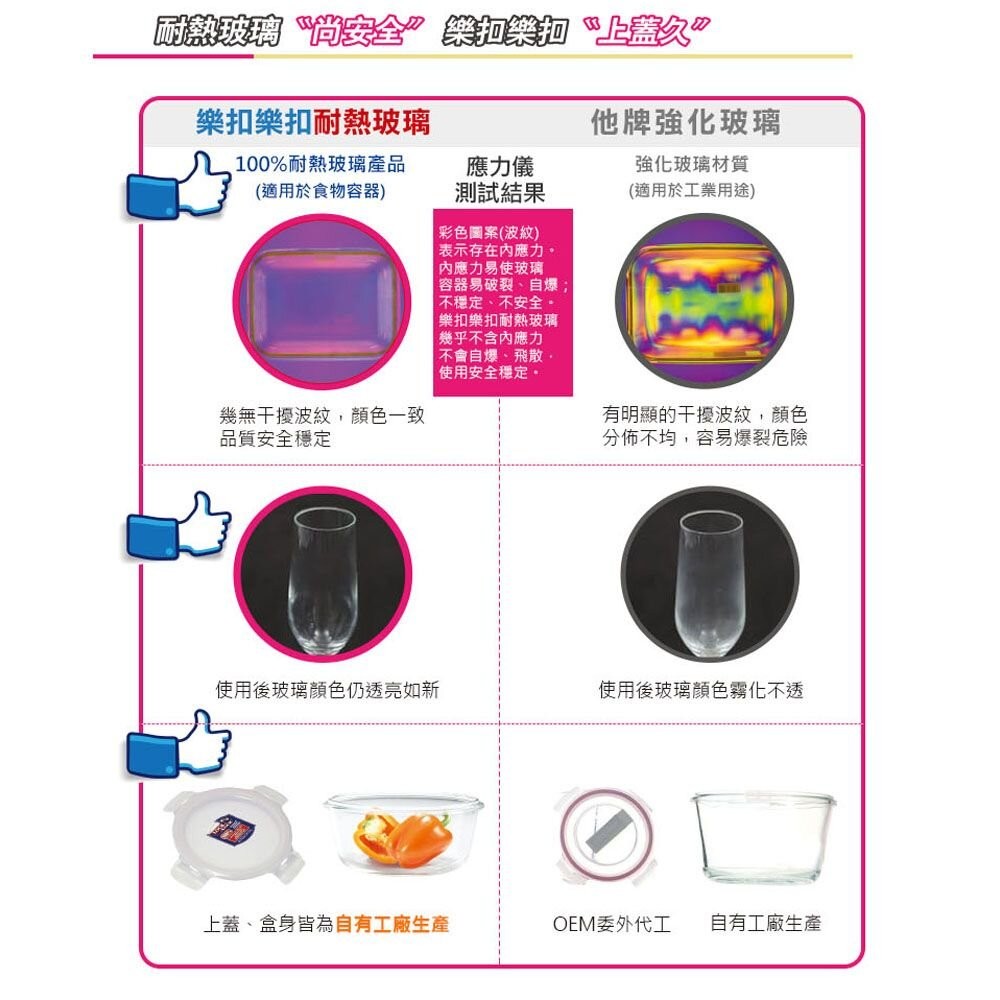 樂扣樂扣第二代耐熱玻璃保鮮盒/長方形/630ml(LLG428)-細節圖6