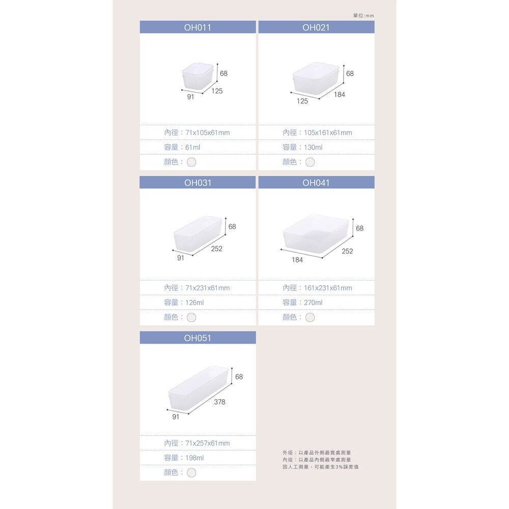 聯府 寶來1號深型整理盒  小物收納盒-細節圖4