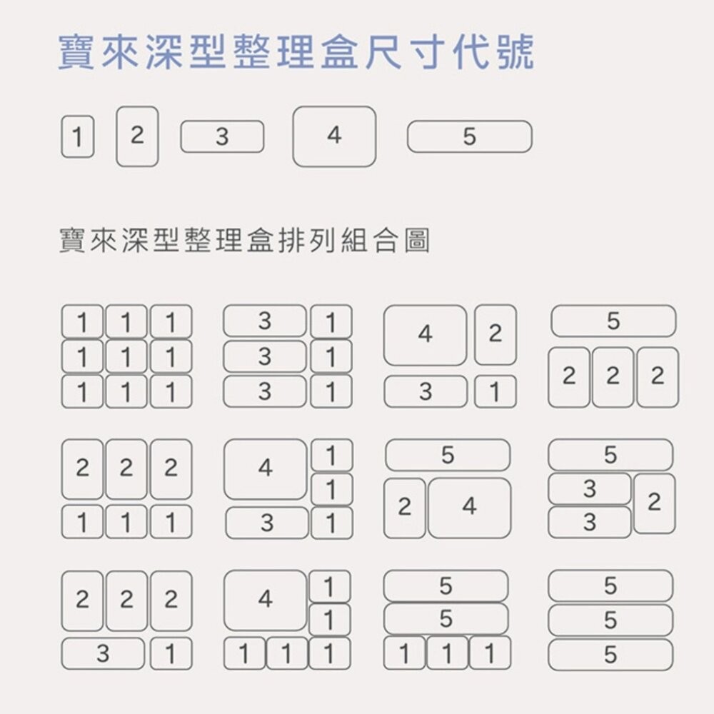 聯府 寶來1號深型整理盒  小物收納盒-細節圖5