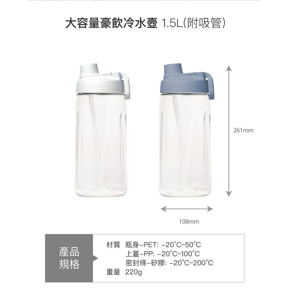 樂扣樂扣大容量豪飲冷水壺1.5L(附吸管)不能裝熱水!!-細節圖4