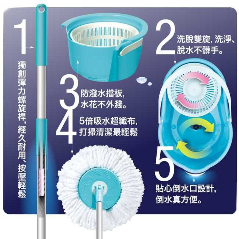 妙潔 手壓彈力螺旋甩水拖 拖桿組 (1桿+1拖把布)-細節圖3