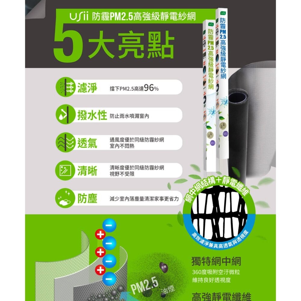 優系Usii 防霾PM2.5高強級靜電紗窗網 100x210cm (門/黑色)-細節圖4