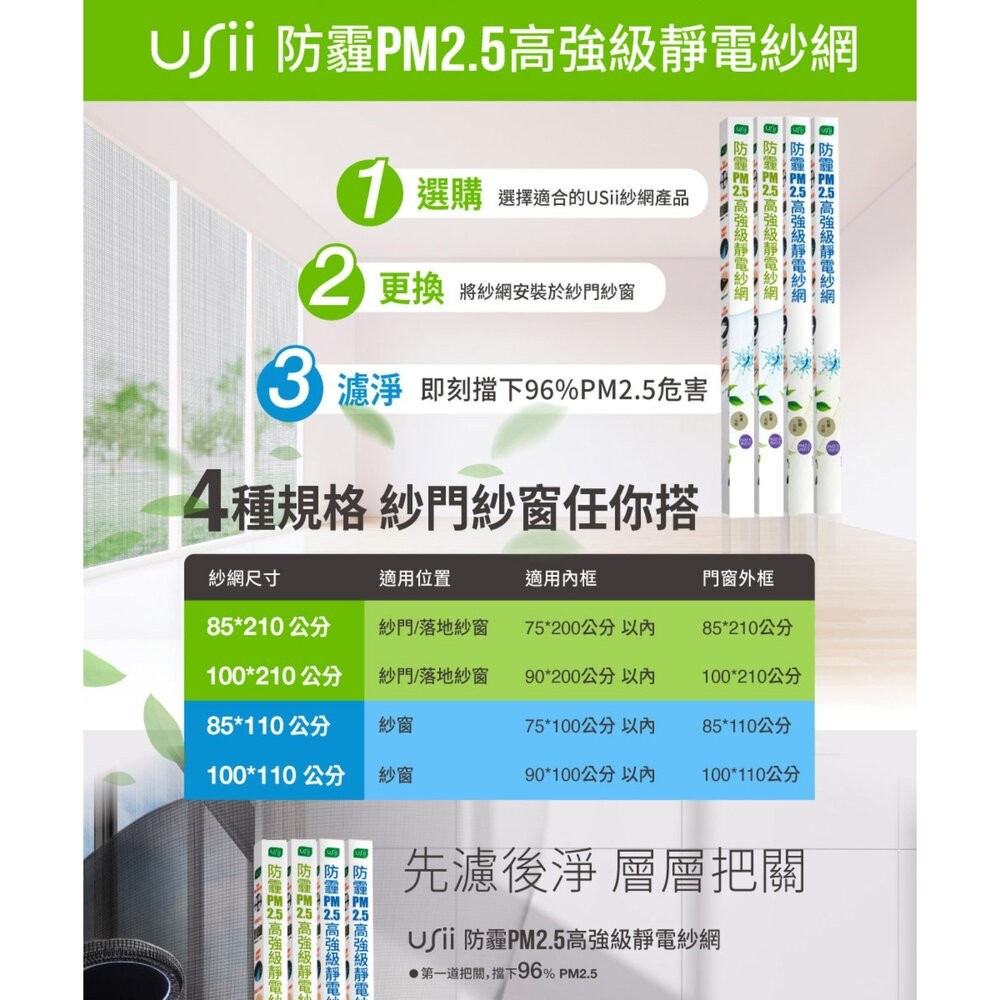 優系Usii 防霾PM2.5高強級靜電紗窗網 100x210cm (門/黑色)-細節圖8