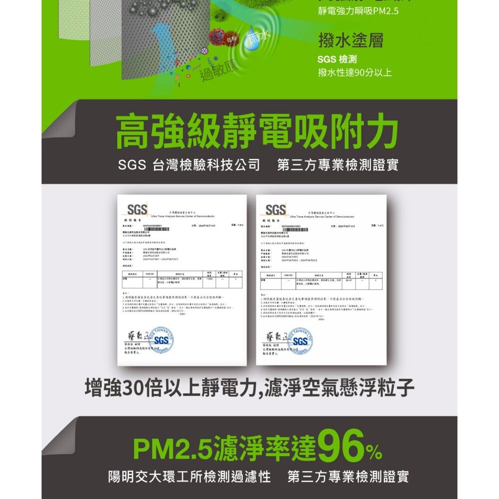 USii 優系 防霾PM2.5高強級靜電紗網-85x110cm(窗用)-細節圖5