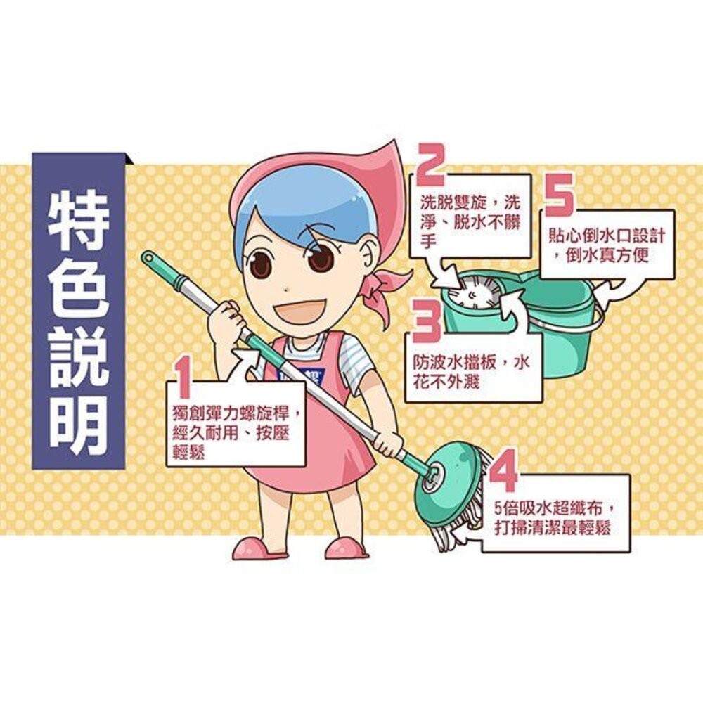 妙潔 手壓彈力螺旋甩水拖 1桿1桶2布 [宅配免運!]-細節圖5