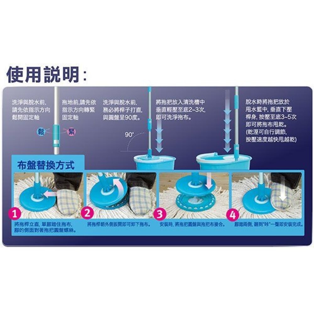 妙潔 手壓彈力螺旋甩水拖 1桿1桶2布 [宅配免運!]-細節圖6