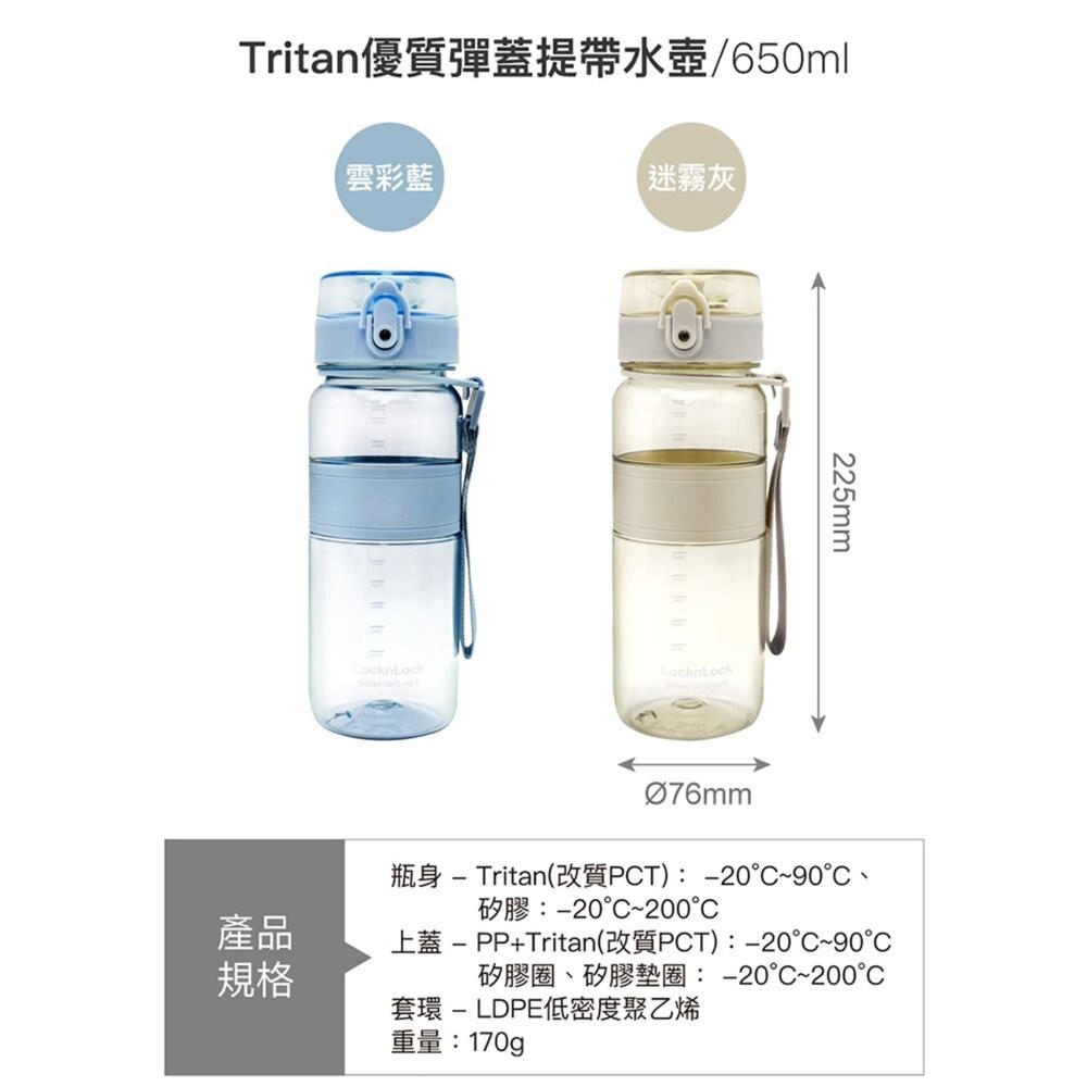 樂扣樂扣Tritan優質彈蓋提帶水壺650ml/雲彩藍/迷霧灰-細節圖4