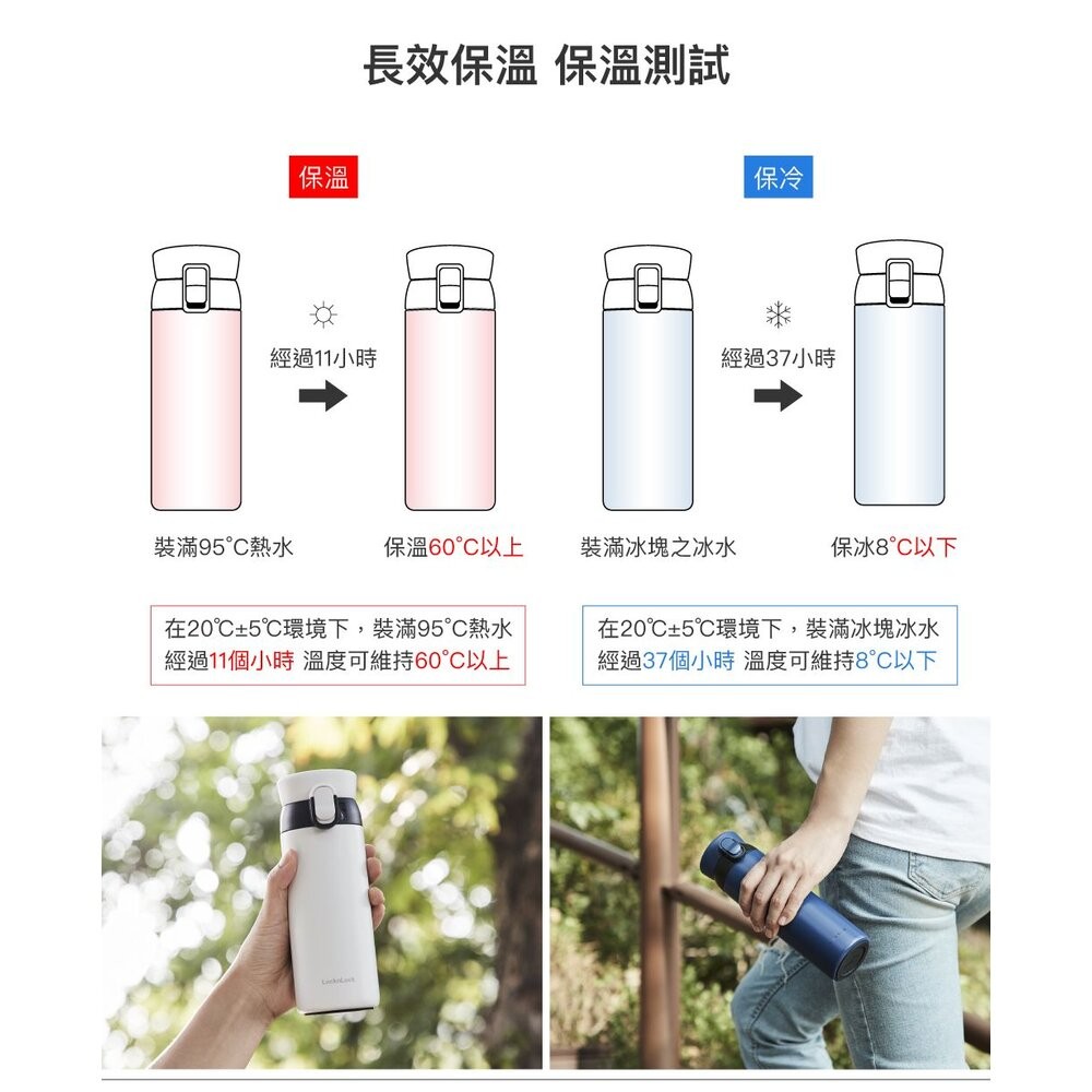樂扣樂扣 #316夢想彈跳保溫瓶-細節圖8