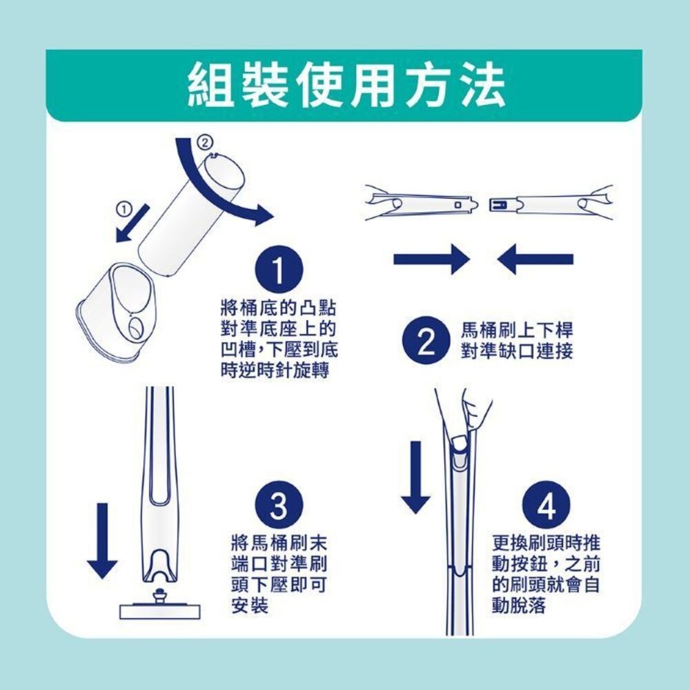 妙潔  替換式馬桶刷(1盒14入)：橘油去汙/清新潔淨/強效去垢-細節圖8