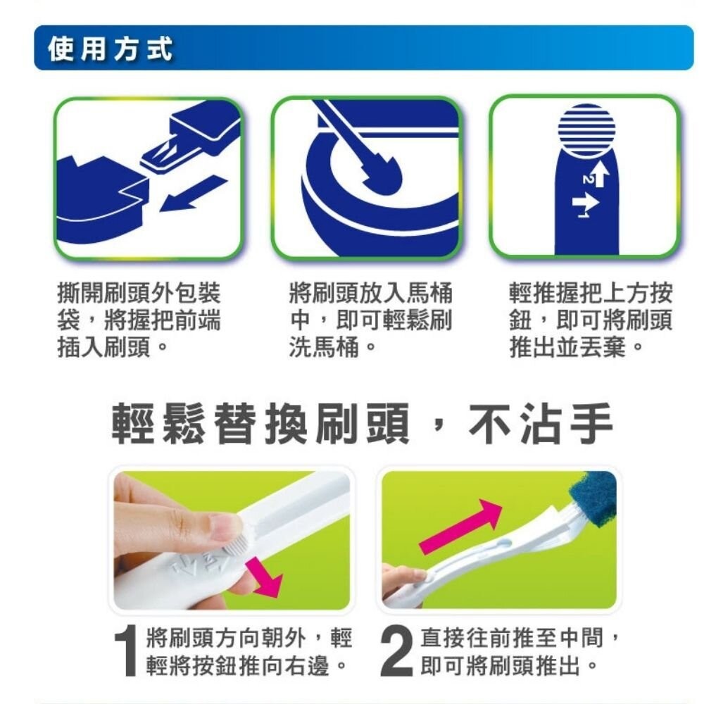 <防疫專區>3M 百利長效型菜瓜布馬桶刷組附底座 (1柄+1刷頭含底座/組)-細節圖4