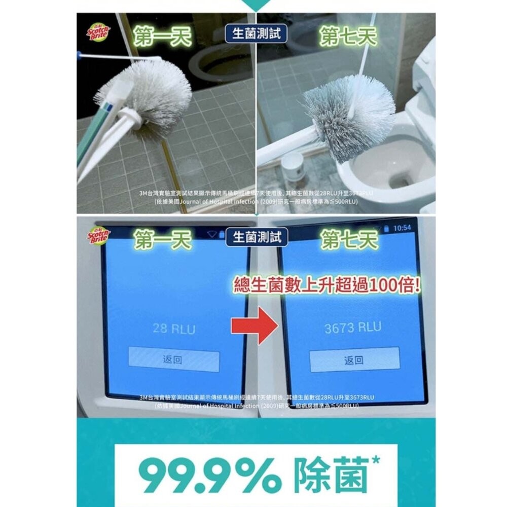 3M 替換式馬桶刷除菌組：馬桶刷1柄2刷頭 /補充包 5刷頭-細節圖3