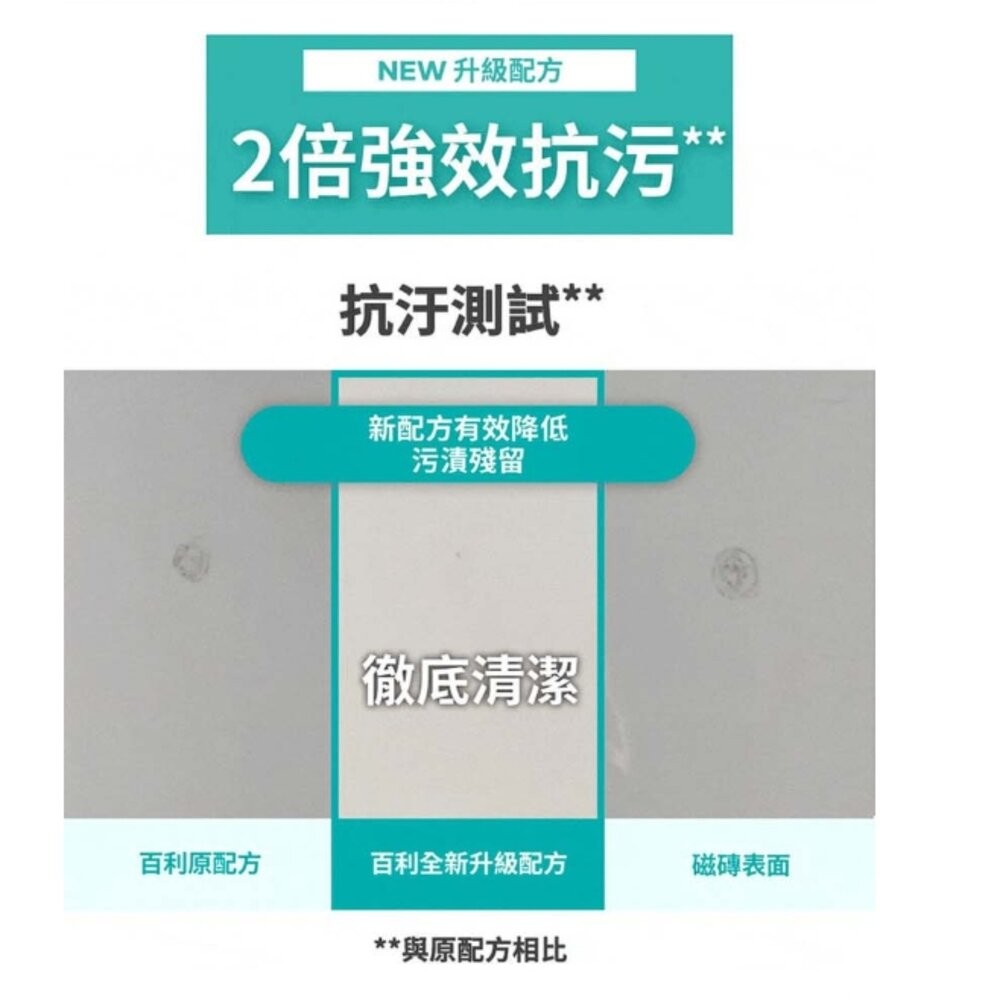 3M 替換式馬桶刷除菌組：馬桶刷1柄2刷頭 /補充包 5刷頭-細節圖4