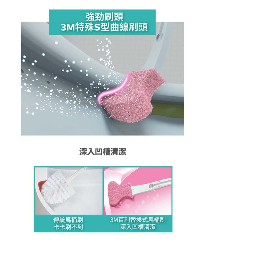 3M 替換式馬桶刷除菌組：馬桶刷1柄2刷頭 /補充包 5刷頭-細節圖5
