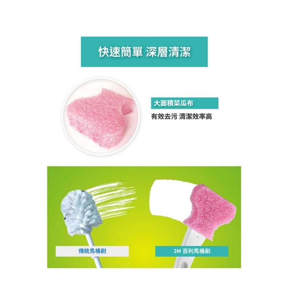 3M 替換式馬桶刷除菌組：馬桶刷1柄2刷頭 /補充包 5刷頭-細節圖6