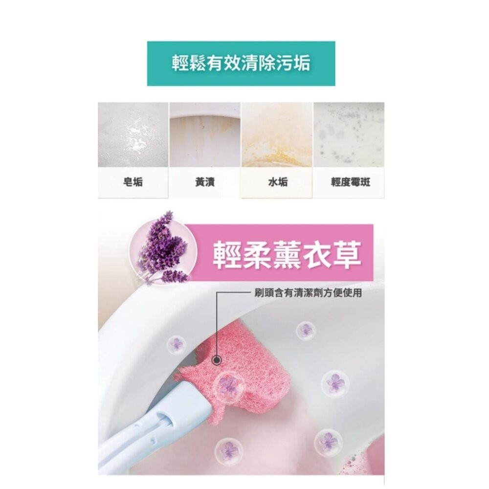 3M 替換式馬桶刷除菌組：馬桶刷1柄2刷頭 /補充包 5刷頭-細節圖7