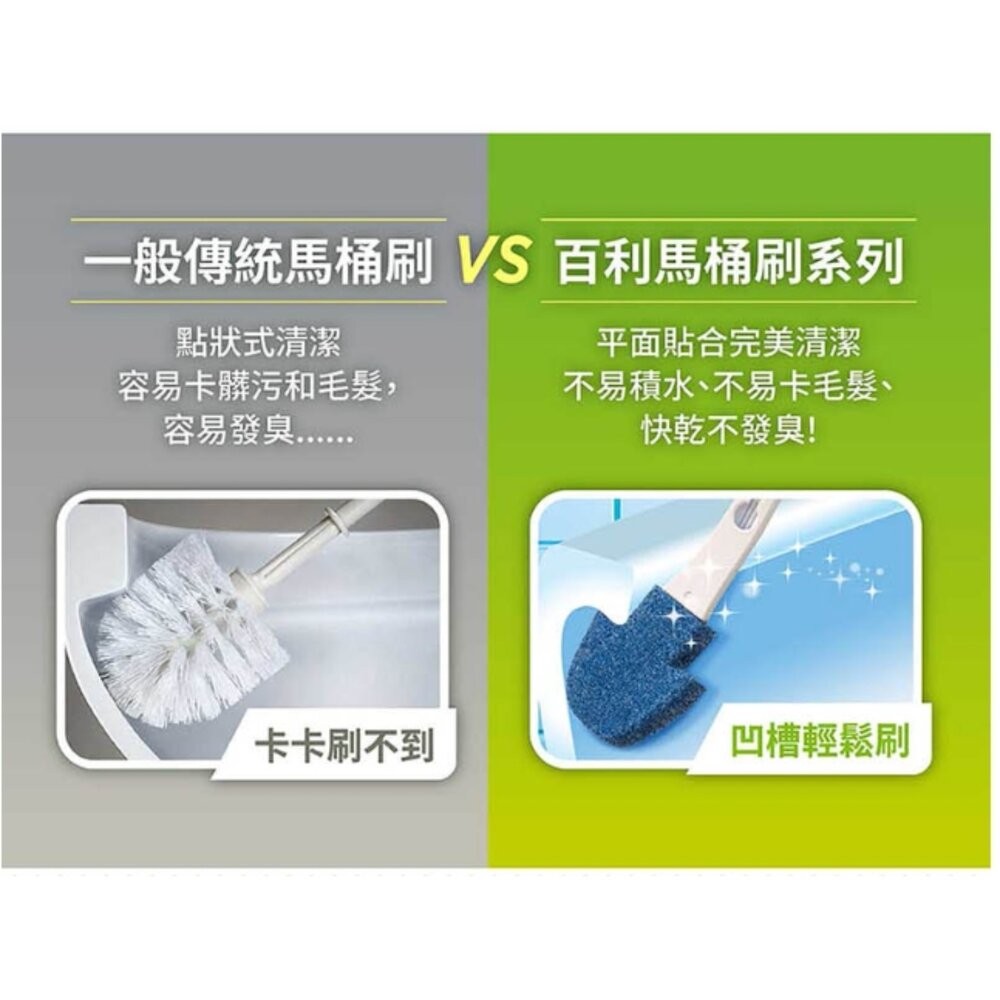 3M百利 替換式馬桶刷-無清潔劑款：附底座/無底座/補充包5入/附底座(福利品)-細節圖6