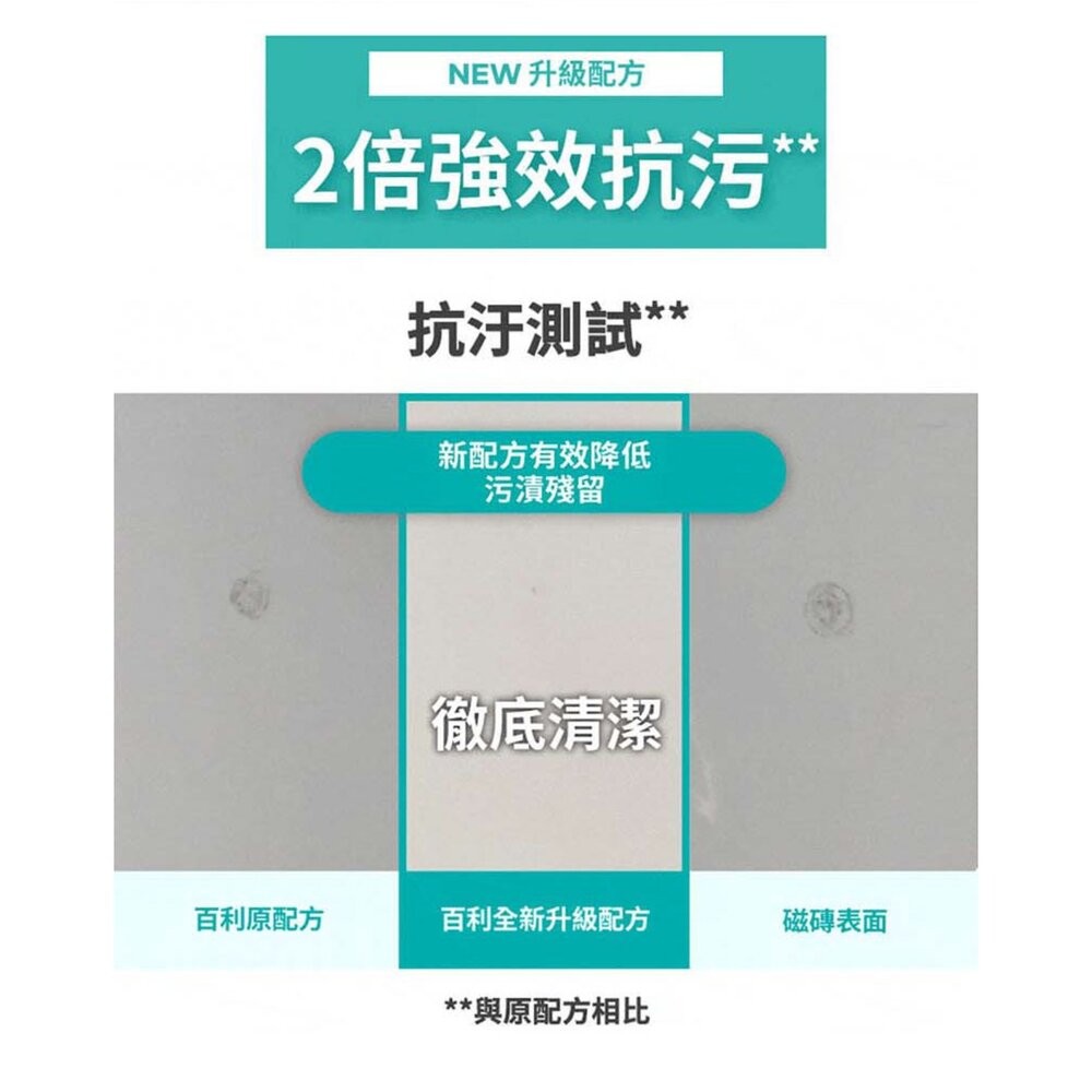 3M 百利替換式馬桶刷長桿新底座組(薰衣草香氛除菌抗汙型)-細節圖5