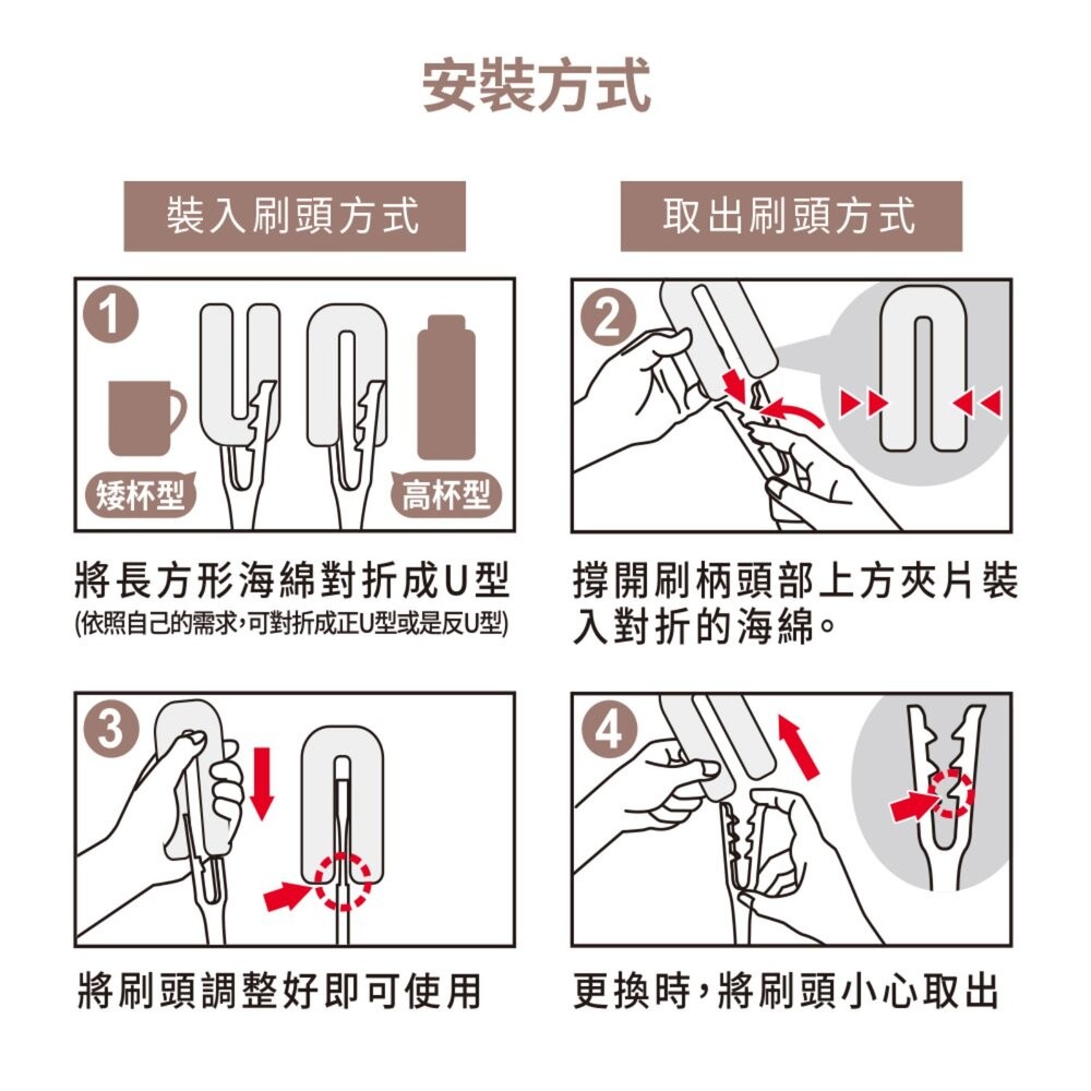 3M 百利好潔淨杯刷-1柄1刷頭-細節圖6