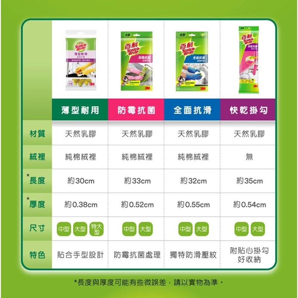 3M 百利薄型耐用絨裡手套 中/大/特大-細節圖8