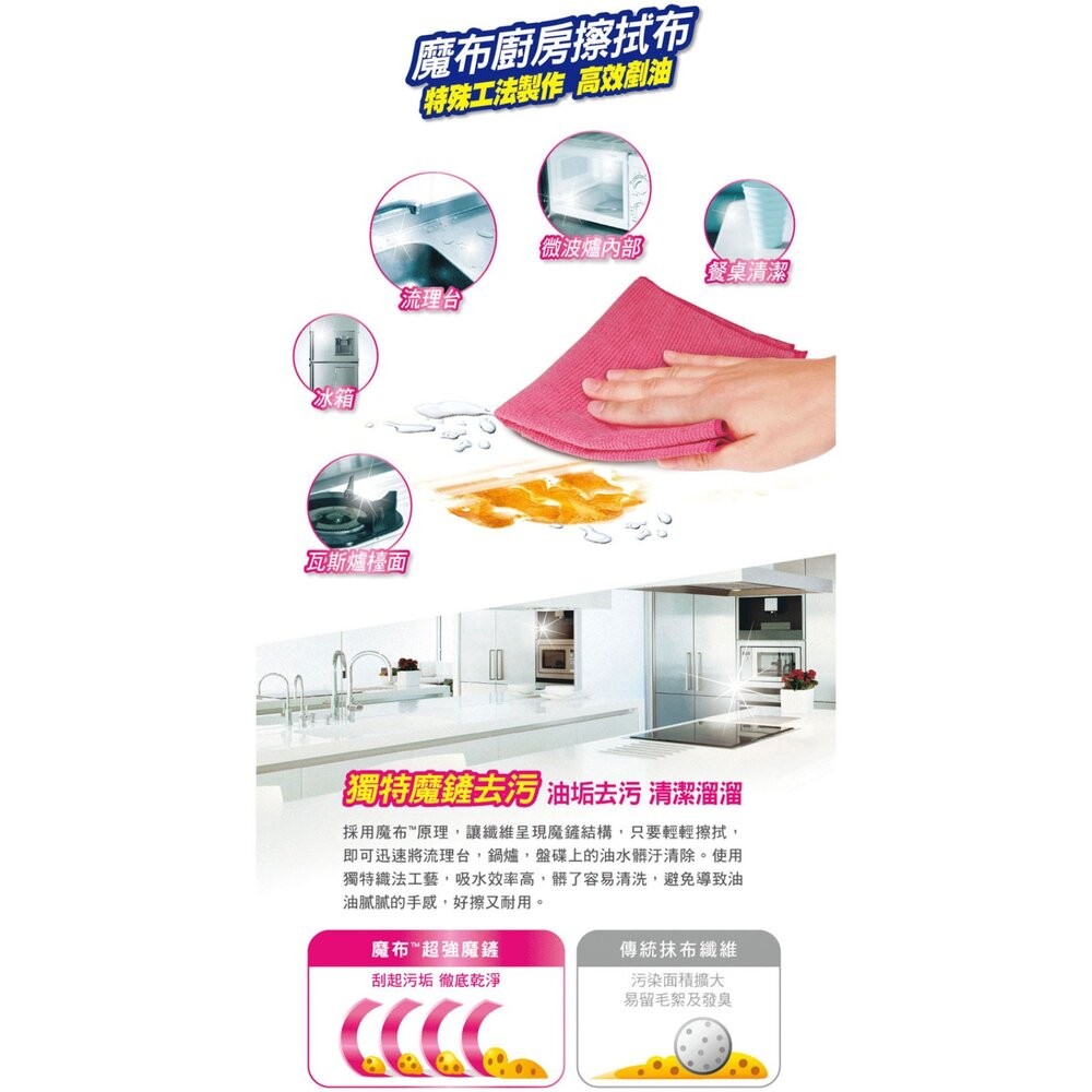 3M 廚房擦拭布8001(2入促銷包)-細節圖4