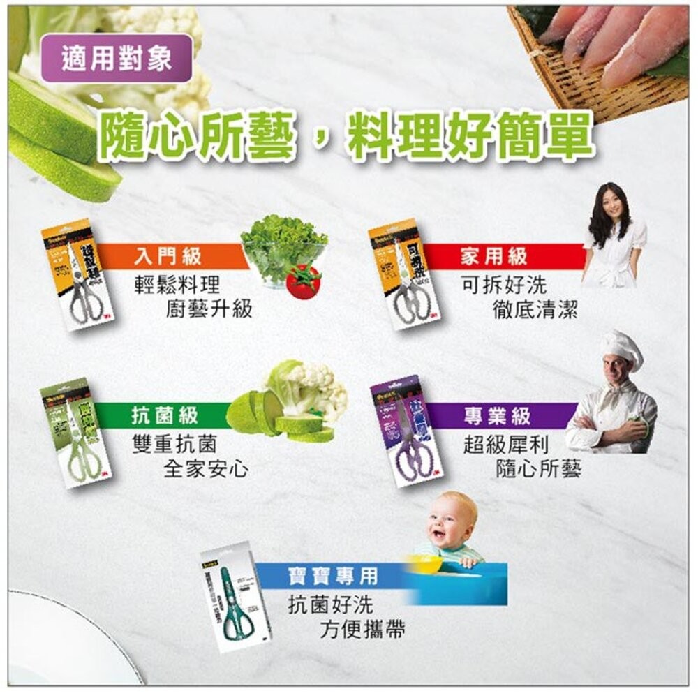 3M SCOTCH 萬用超銳利料理剪刀  可當作開瓶器-細節圖8