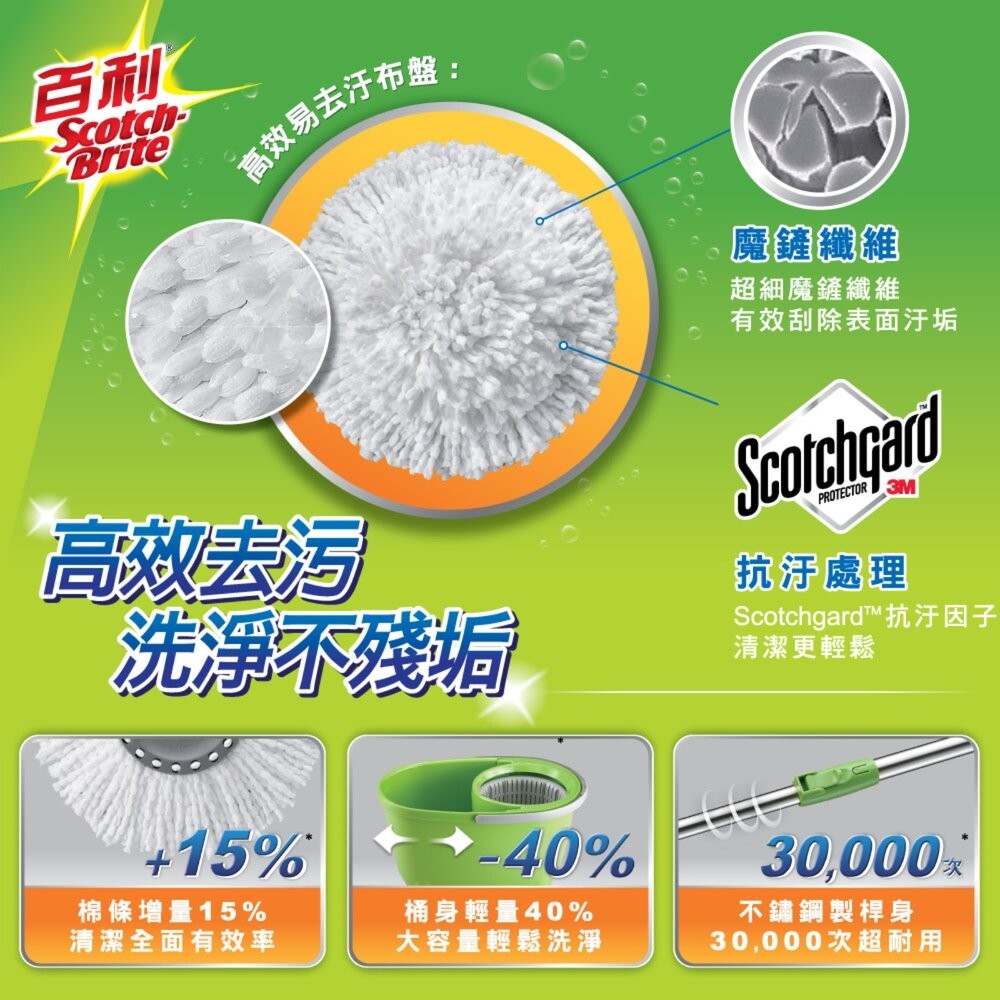 3M T0輕巧手壓式旋轉拖把組(1桿1桶1布)-細節圖4