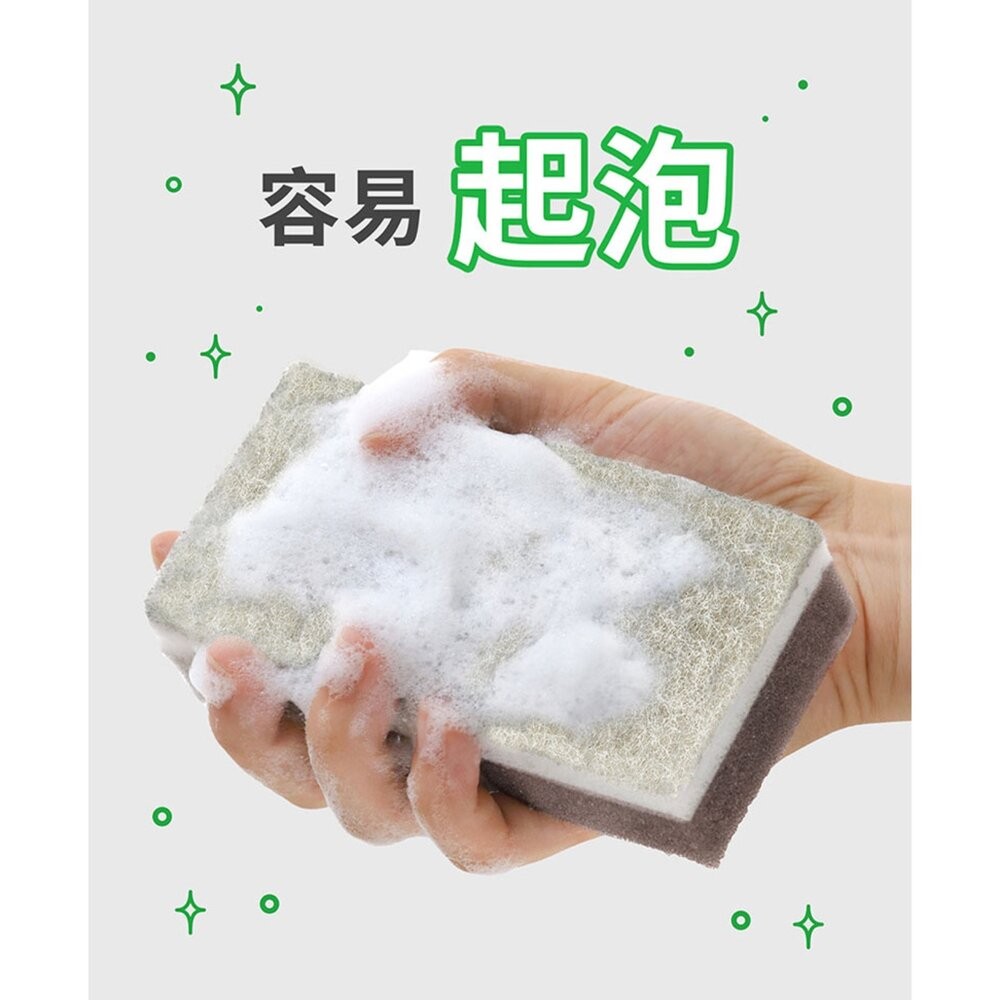 3M  百利日系3層海綿菜瓜布2片裝-淺灰柔刷(WS-77KGY) / 深灰去漬( KES-01KGY)-細節圖3