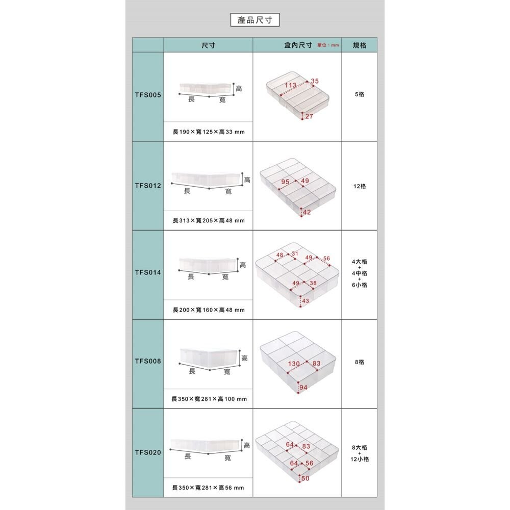 聯府 看的見5格收納盒 TFS005-細節圖4
