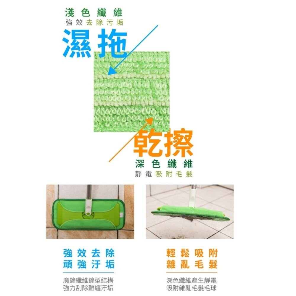 3M 魔布強效拖把輕巧型1入7001 補充包 替換布 (蝶翼型拖把布)-細節圖10